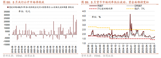 招商策略：震荡蓄力，权重占优