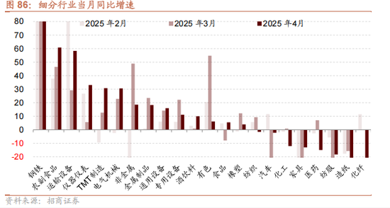 招商策略：震荡蓄力，权重占优