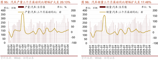 招商策略：震荡蓄力，权重占优