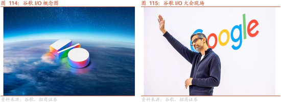 招商策略：震荡蓄力，权重占优