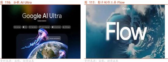 招商策略：震荡蓄力，权重占优