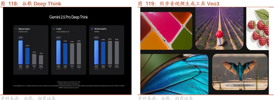 招商策略：震荡蓄力，权重占优