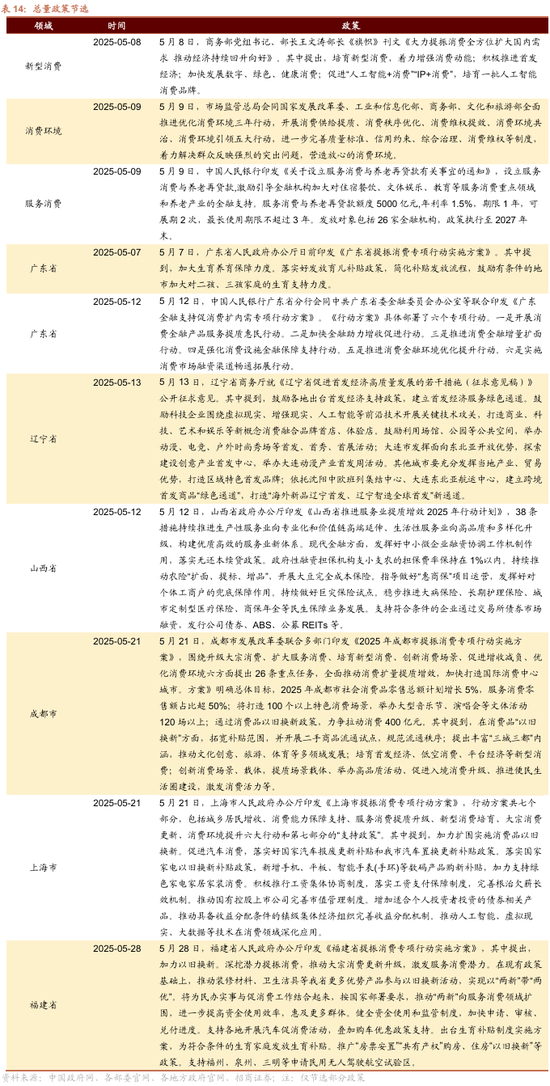招商策略：震荡蓄力，权重占优