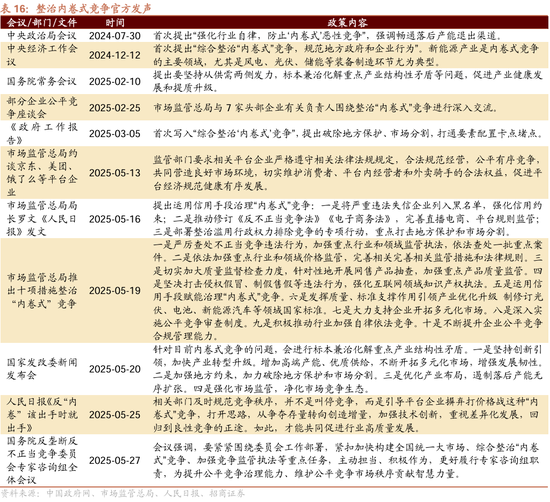招商策略：震荡蓄力，权重占优