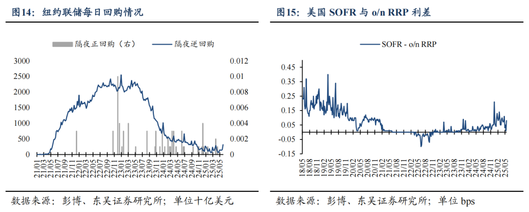 东吴证券：特朗普对等关税能否延续？