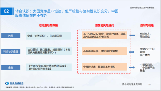 国泰海通策略：看好中国“转型牛”