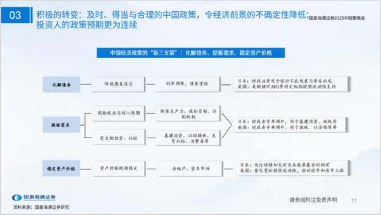国泰海通策略：看好中国“转型牛”