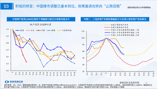 国泰海通策略：看好中国“转型牛”