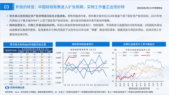 国泰海通策略：看好中国“转型牛”