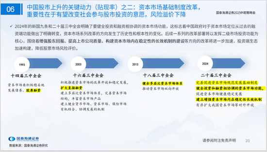 国泰海通策略：看好中国“转型牛”