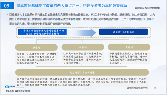 国泰海通策略：看好中国“转型牛”
