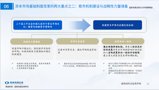 国泰海通策略：看好中国“转型牛”