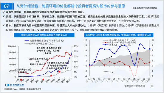 国泰海通策略：看好中国“转型牛”