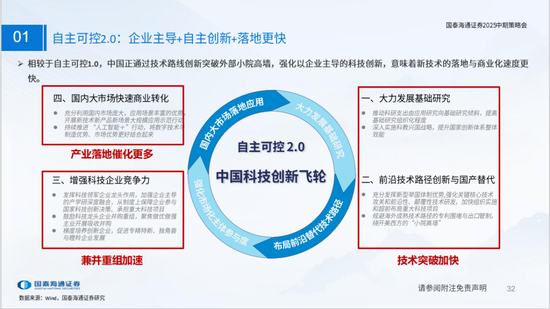 国泰海通策略：看好中国“转型牛”