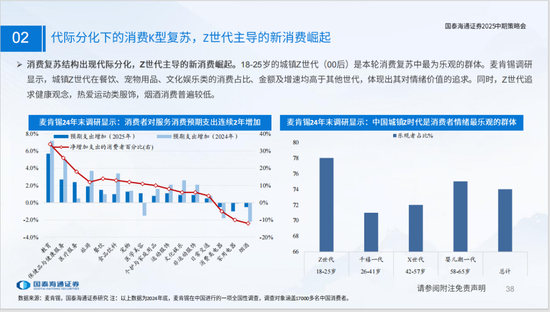 国泰海通策略：看好中国“转型牛”