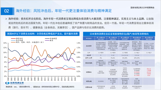 国泰海通策略：看好中国“转型牛”