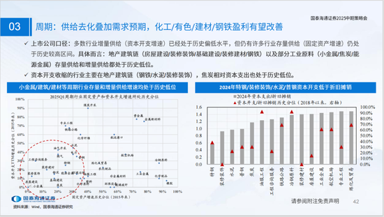 国泰海通策略：看好中国“转型牛”