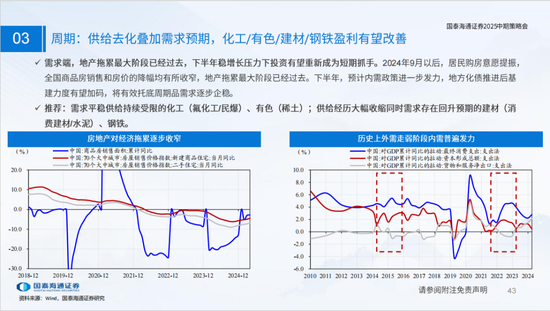 国泰海通策略：看好中国“转型牛”
