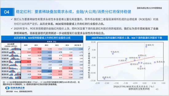 国泰海通策略：看好中国“转型牛”