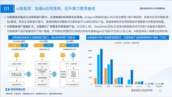 国泰海通策略：看好中国“转型牛”