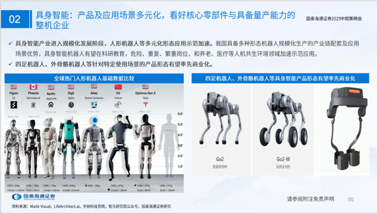 国泰海通策略：看好中国“转型牛”