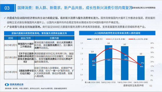 国泰海通策略：看好中国“转型牛”