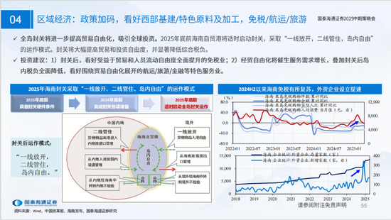 国泰海通策略：看好中国“转型牛”