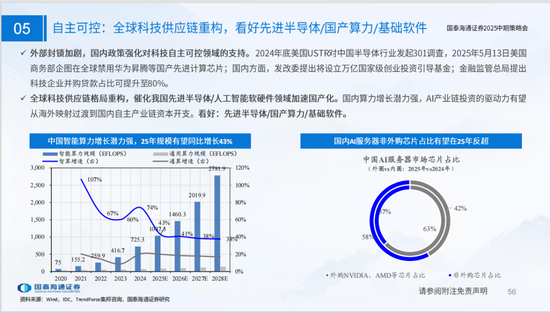 国泰海通策略：看好中国“转型牛”