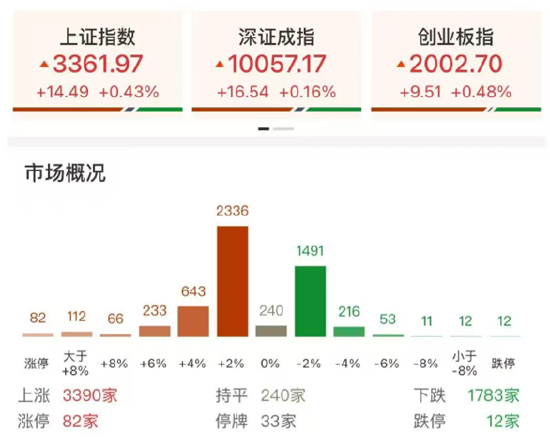 ETF日报:在地缘政治冲突前景不明、美元持续走弱的大背景下,黄金仍有长期配置的价值,可关注黄金基金ETF