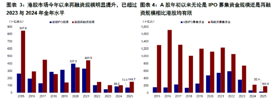 ETF日报:在地缘政治冲突前景不明、美元持续走弱的大背景下,黄金仍有长期配置的价值,可关注黄金基金ETF