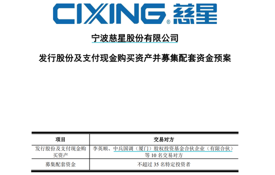 慈星股份拟购买顺义科技75%股份，股票复牌