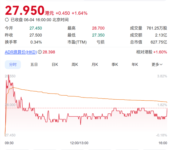 蔚来汽车:一季报资不抵债,另网传总裁秦力洪清仓!蔚来法务部回应