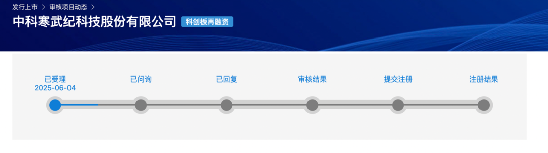 688256，49.8亿元定增新进展