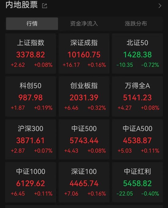 中华银科技暴跌80%！4倍牛股放量闪崩