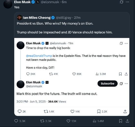 一周外盘头条|特朗普马斯克公开决裂 白银升至2012年来新高 美国4月贸易逆差减半 稳定币第一股IPO股价狂飙