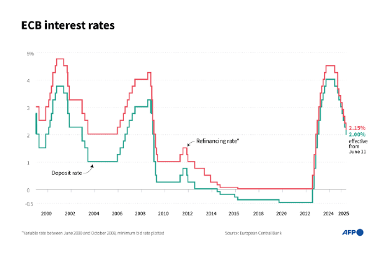 一周外盘头条|特朗普马斯克公开决裂 白银升至2012年来新高 美国4月贸易逆差减半 稳定币第一股IPO股价狂飙