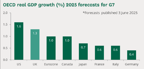 一周外盘头条|特朗普马斯克公开决裂 白银升至2012年来新高 美国4月贸易逆差减半 稳定币第一股IPO股价狂飙