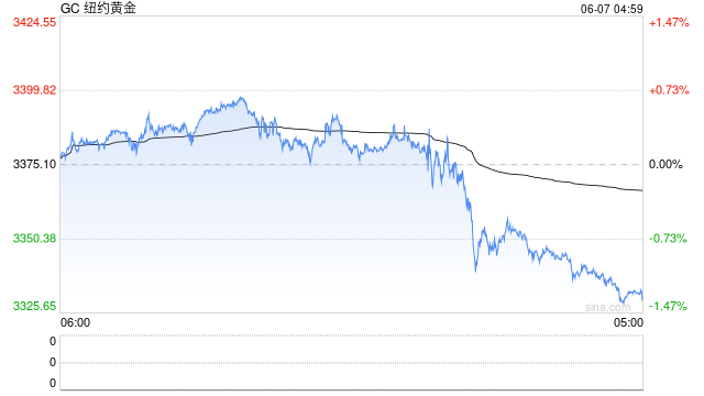 CBOT持仓：俄乌风险+生物燃料双引擎！小麦豆油为何成资金避风港？警惕这个品种的做空信号！