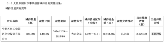 敏芯股份连亏三年，低毛利困局难解