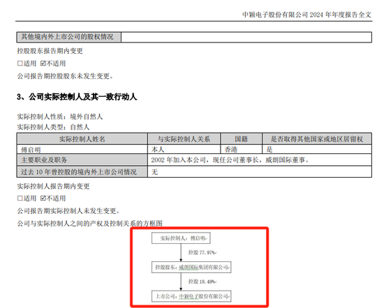 明日停牌！300327，筹划控制权变更！