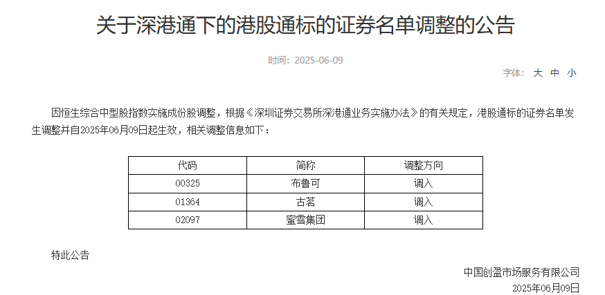 新消费牛股被调入港股通,股价飙升!分析师:未来将面临解禁引发的潜在抛压