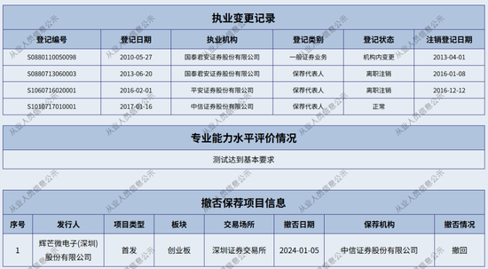 双罚！中信证券