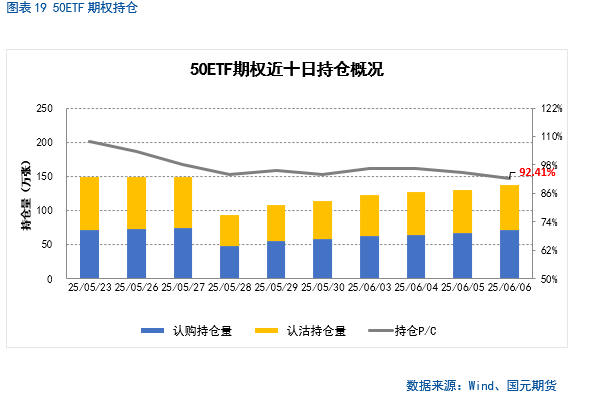 【股指期货】中美谈判重启,市场风险偏好回升