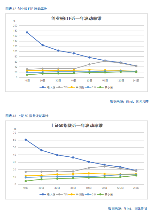 【股指期货】中美谈判重启,市场风险偏好回升