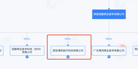 李佳琦带火的绽媄娅遭“突袭”，背后是万亿科技护肤市场争夺战！