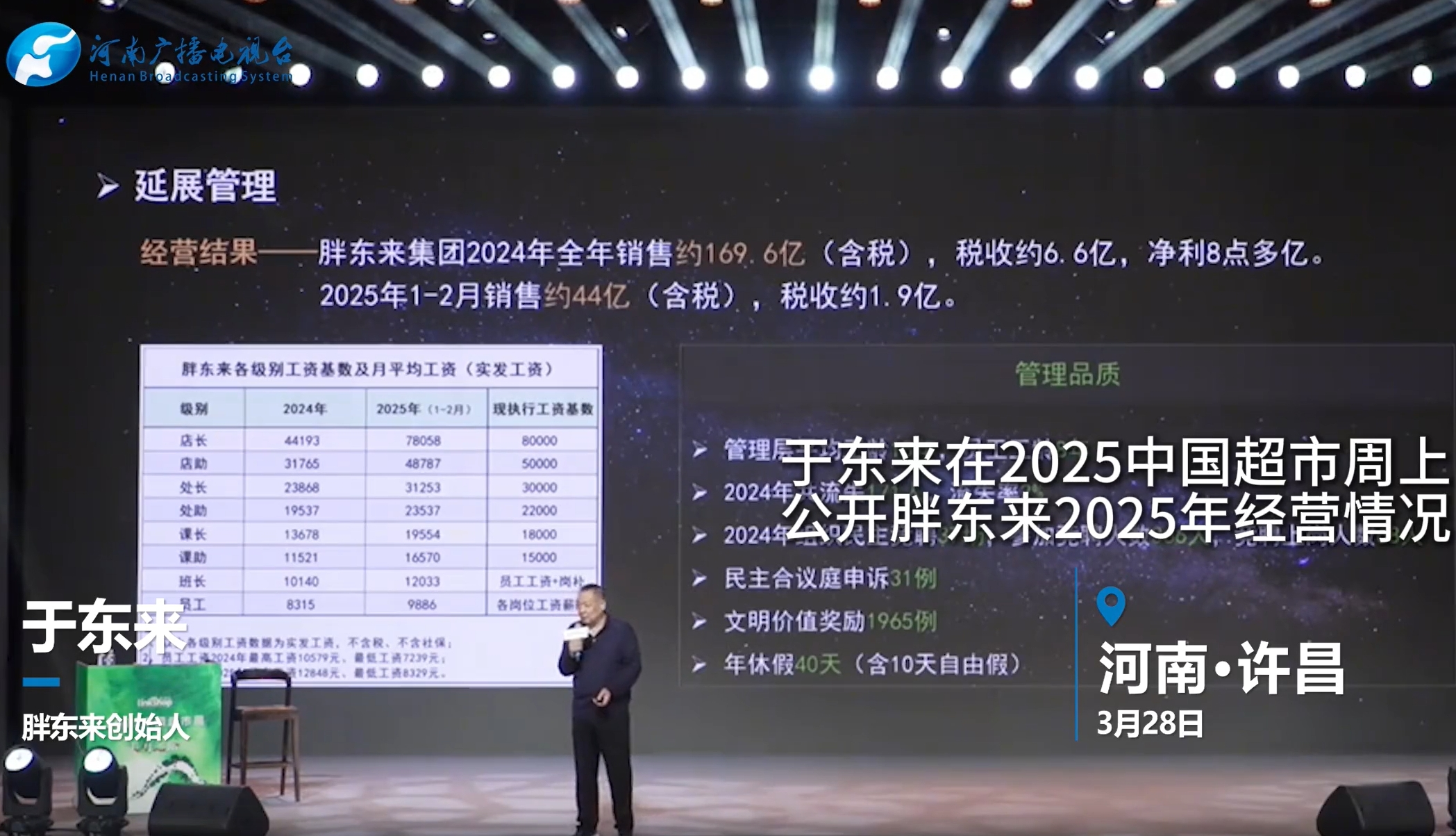 胖东来今年预估利润15亿元,员工税后平均月收入9000元!于东来:未来员工年休假不低于40天