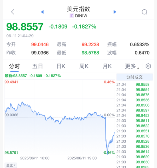 刚刚!美联储,降息大消息!