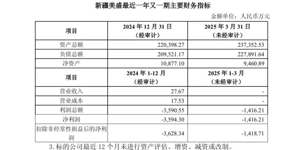 溢价超14倍收购！这只黄金股突然宣布