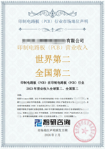 2025年中国工业传感器行业产业链图谱、市场规模及未来趋势分析：政策持续助力产业国产化推进，本土品牌加速崛起[图]