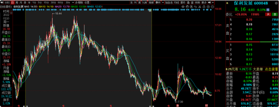 交银施罗德老将周中业绩回落,4年规模缩水近半,曾高位持有隆基绿能
